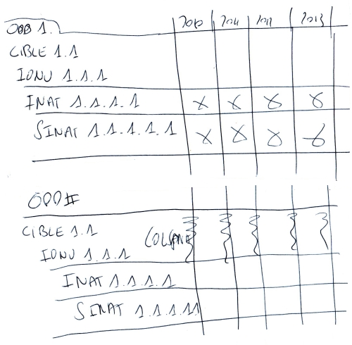 hand drawn data sketching