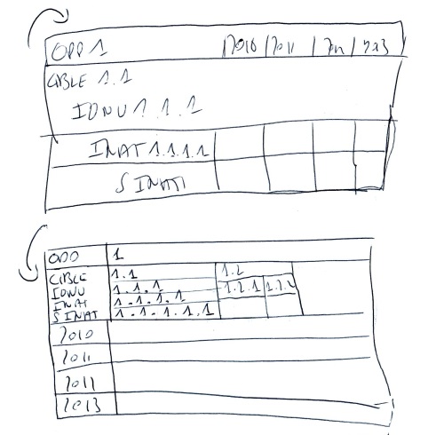 hand drawn data sketching