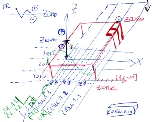 hand drawn 3D grid to sketch data